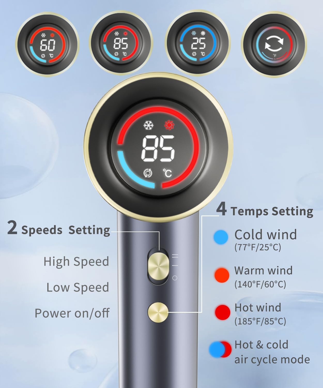 Professional High-Speed Hair Dryer – 400 Million Negative Ions, 140,000 RPM Brushless Motor, 1400W Fast Drying, Low Noise & HD Display