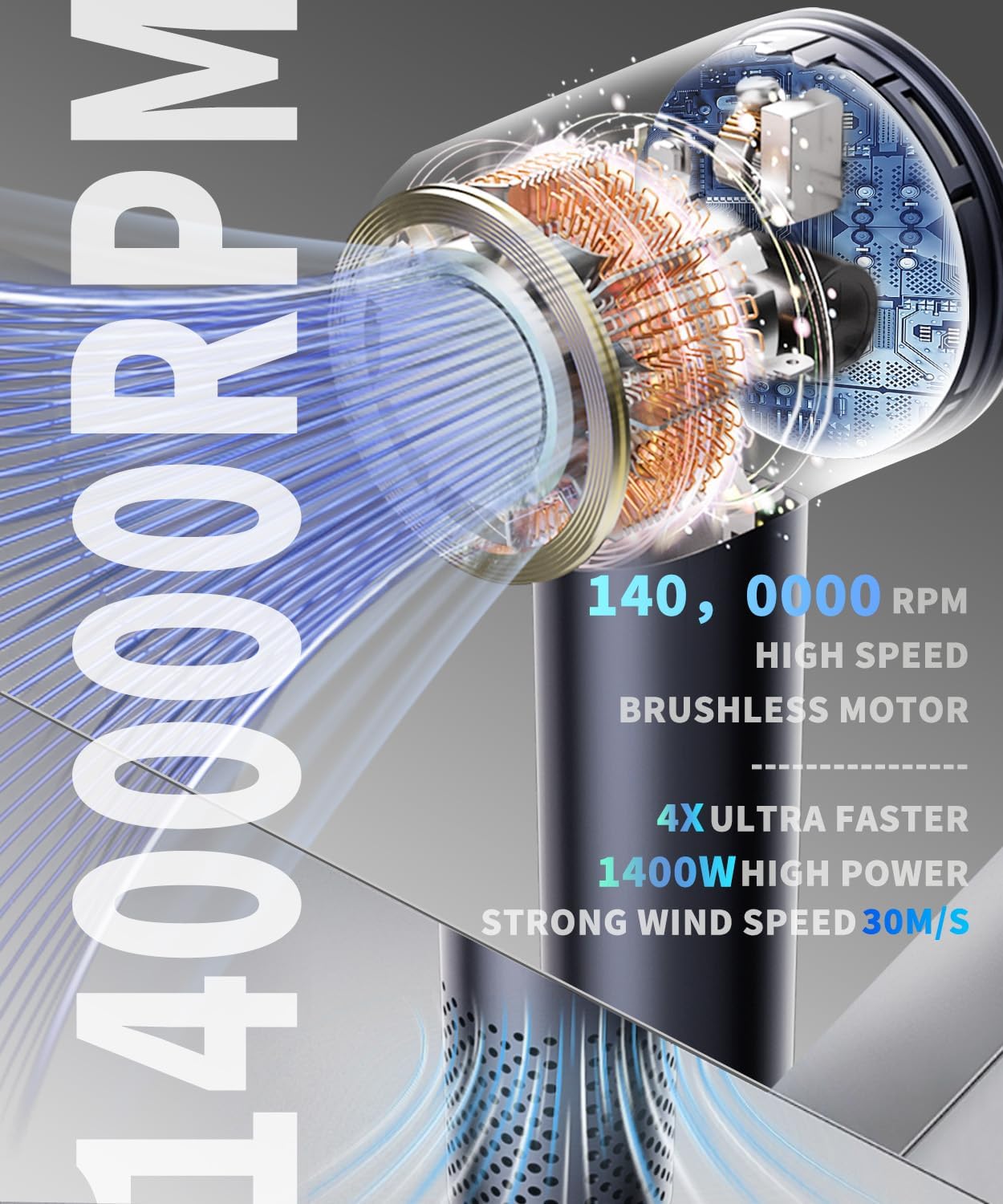 Professional High-Speed Hair Dryer – 400 Million Negative Ions, 140,000 RPM Brushless Motor, 1400W Fast Drying, Low Noise & HD Display