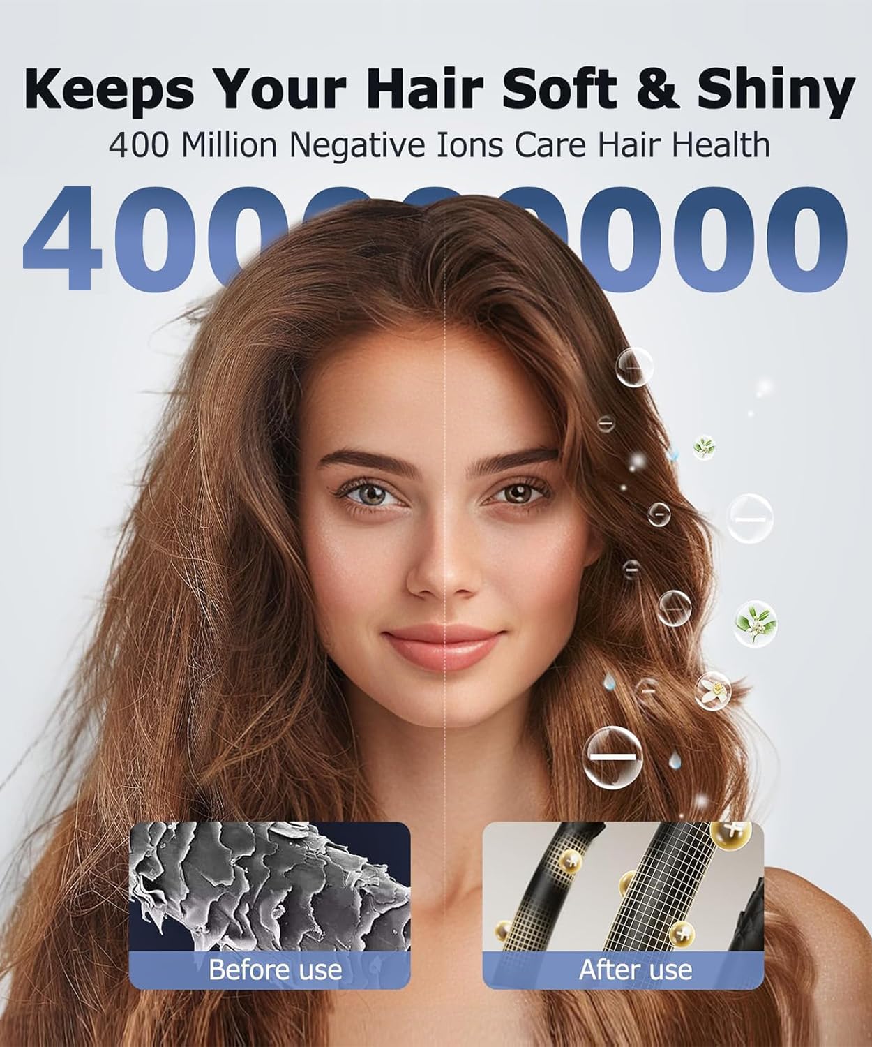 Professional High-Speed Hair Dryer – 400 Million Negative Ions, 140,000 RPM Brushless Motor, 1400W Fast Drying, Low Noise & HD Display