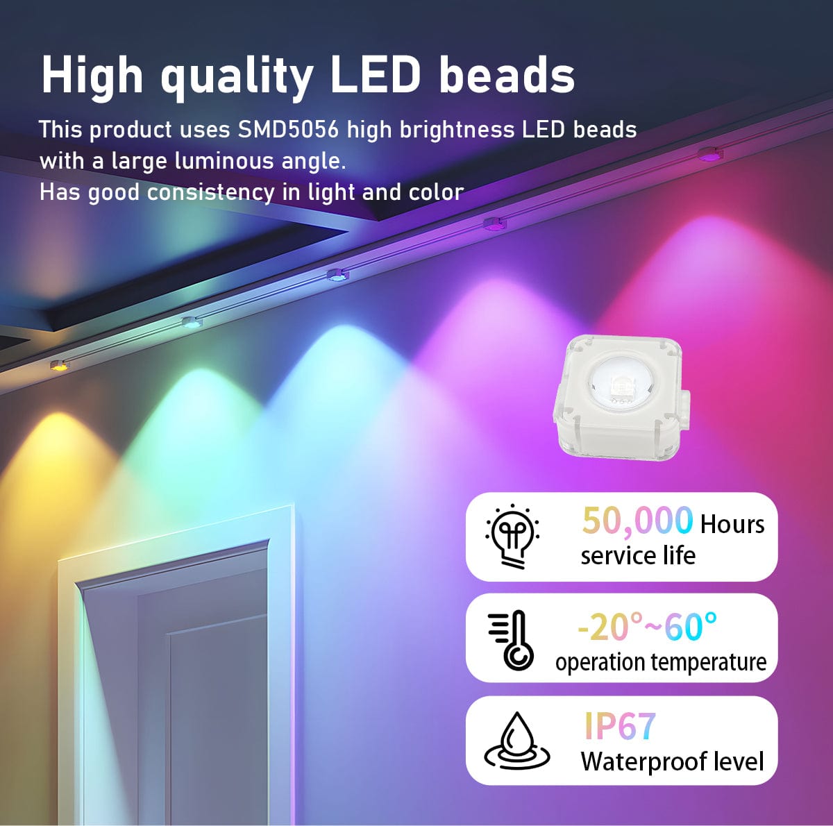 Permanent Outdoor Lights 48 ft/14.5 m RGBIC LED String, 20 LED Warm White Eave Lights, Remote Control - IP67 Waterproof with 75 Scene Modes for Outdoor Decorations ZOOBERS